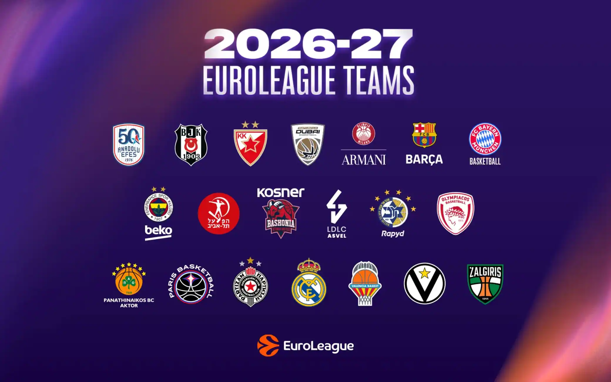 Eurolega 2026-27, la classifica: cadono Real e Hapoel, vittorie per Pana e Olympiacos
