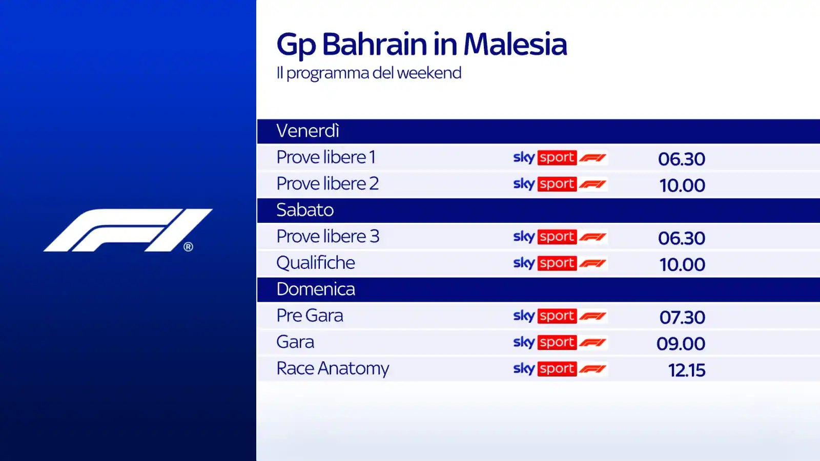 Formula 1, gli orari e dove vedere il GP Bahrain in tv
