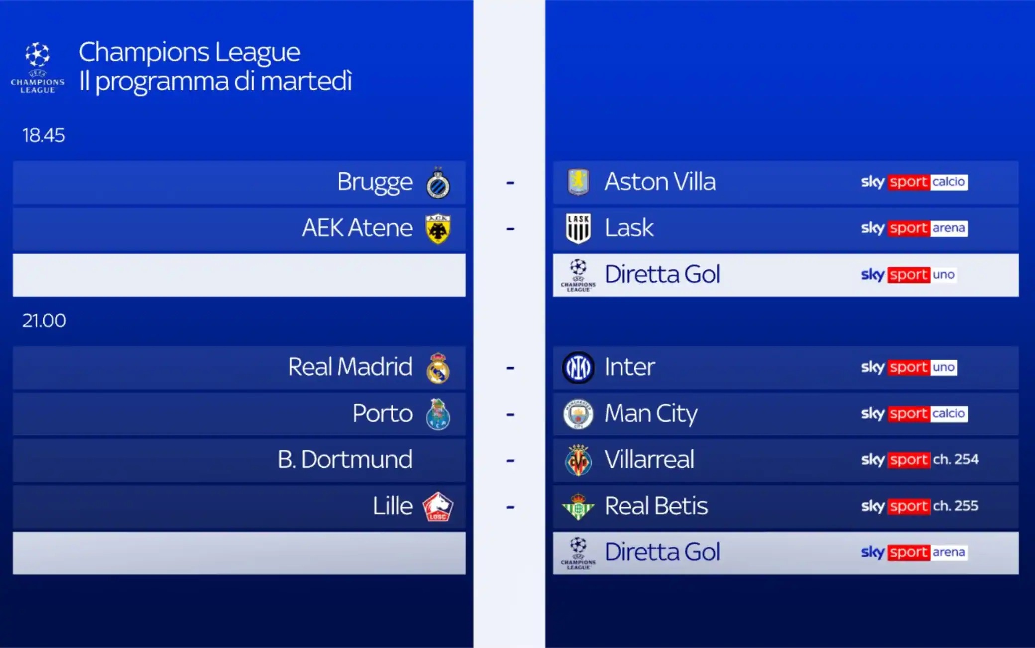 Champions League, il calendario e gli orari delle partite di oggi