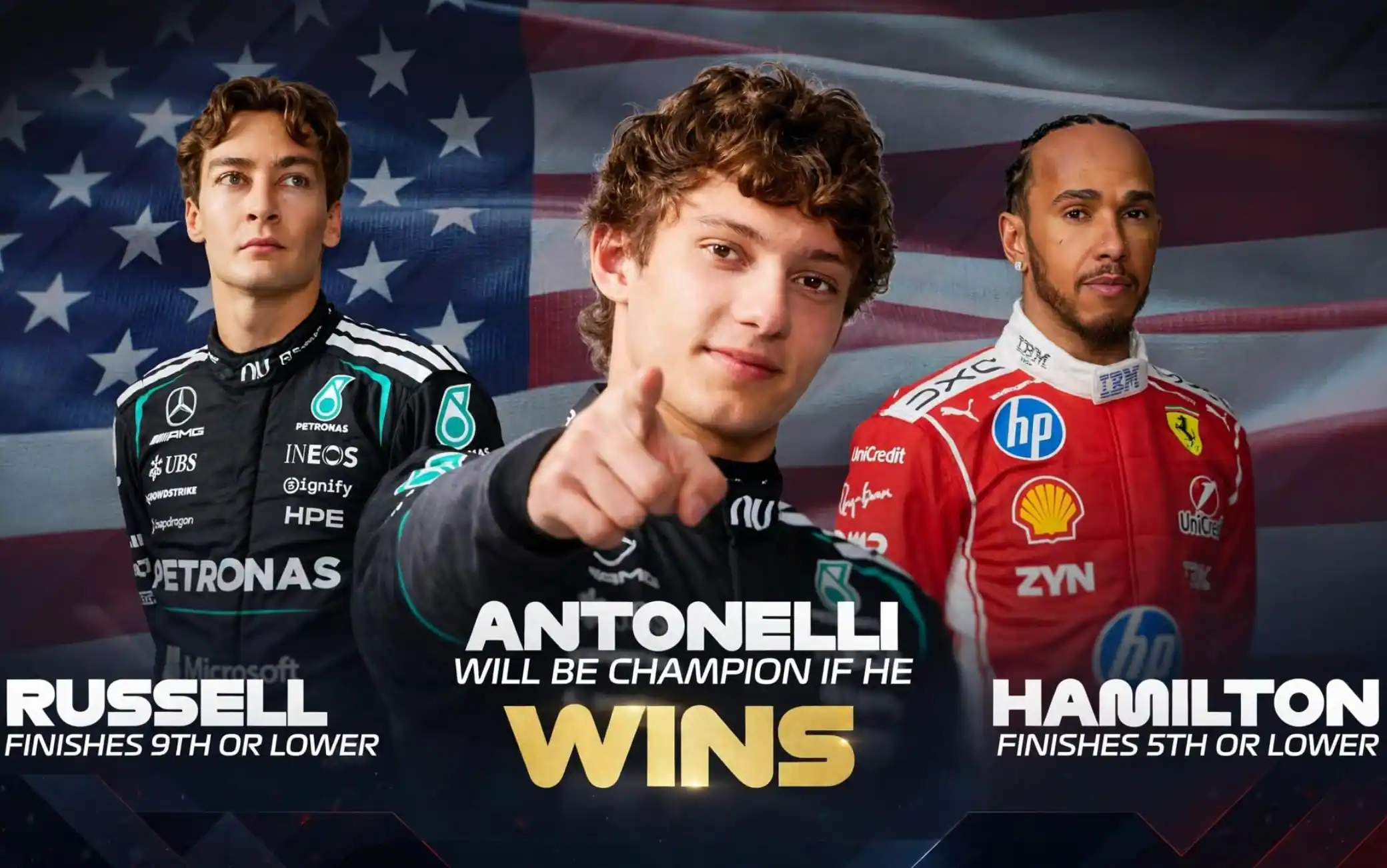 F1, Kimi Antonelli campione 2026: primo match point oggi ad Austin. LE COMBINAZIONI