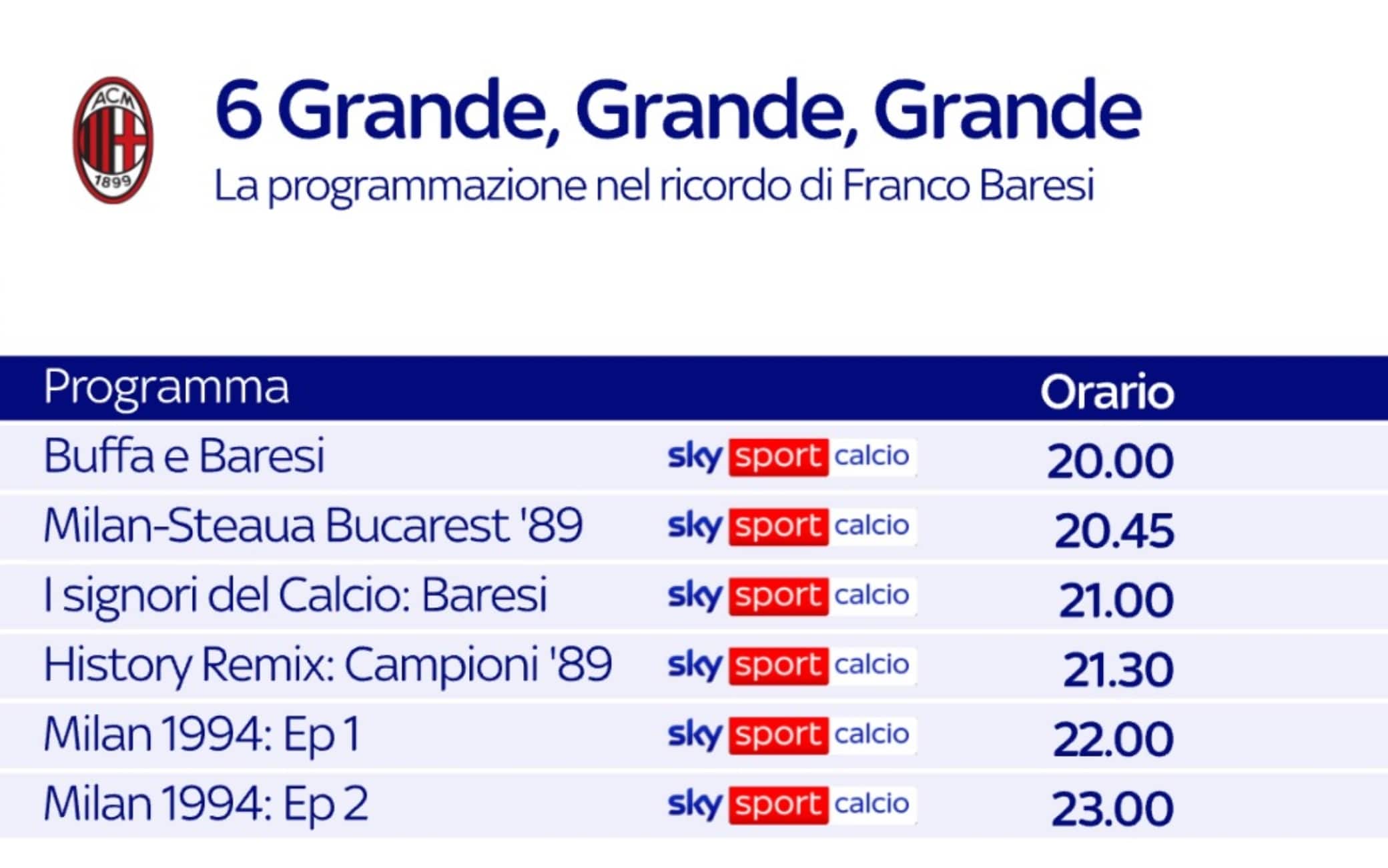 Franco Baresi, 6 Grande Grande Grande: la programmazione dedicata su Sky