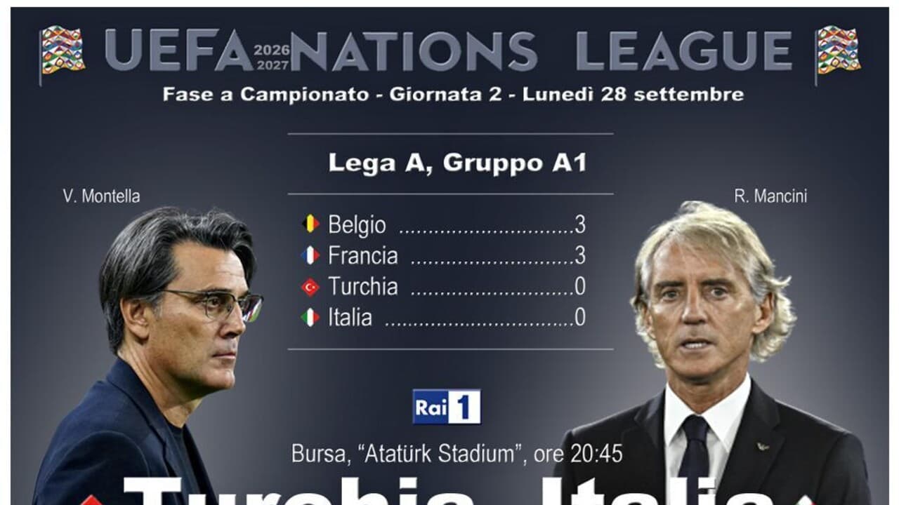 Nations League: Turchia-Italia in campo alle 20.45 DIRETTA